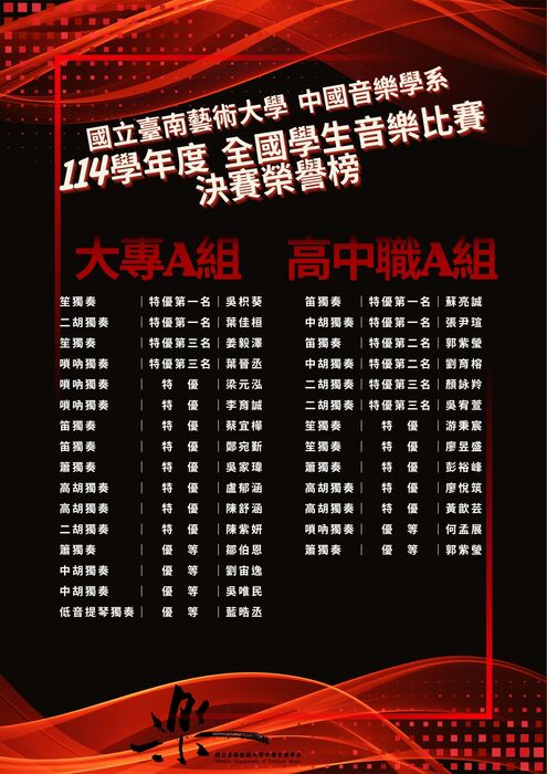 114學年度 全國學生音樂比賽 決賽榮譽榜